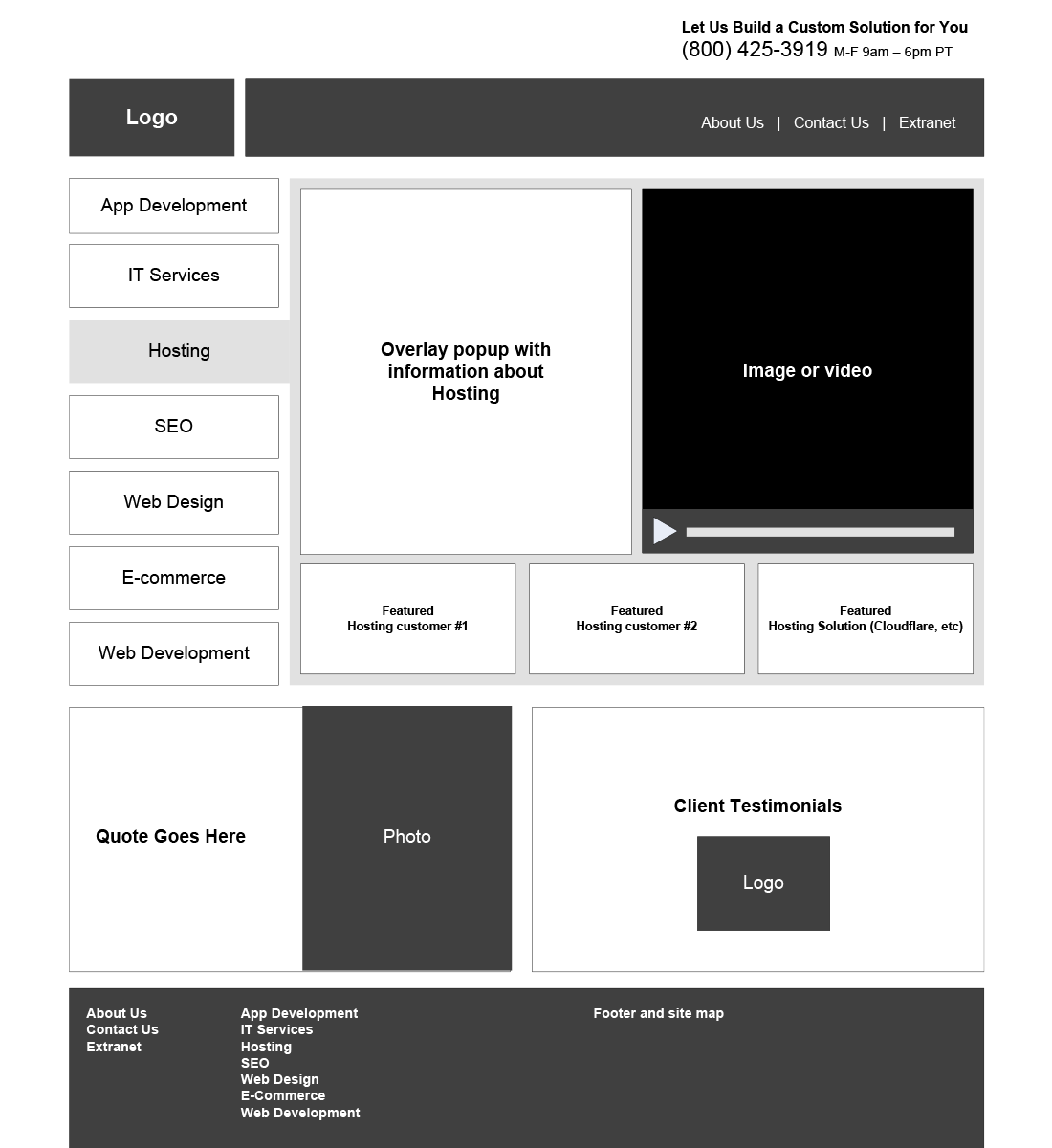 America Web wireframe